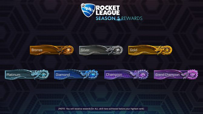 Rocket League Sezon 5 ödülleri