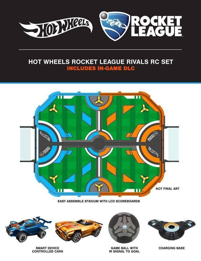 hotwheels rocket league