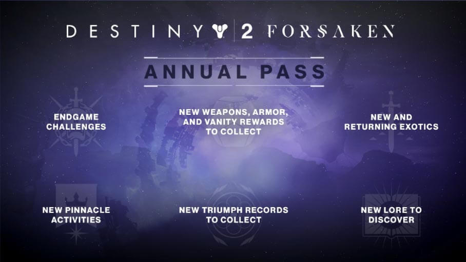 Destiny 2 sezonluk plan