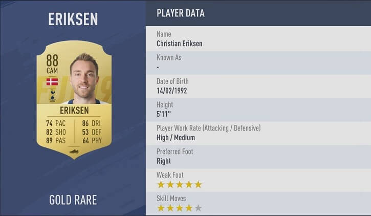 FIFA 19 Christian Eriksen