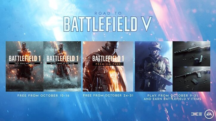 Battlefield V'e Doğru