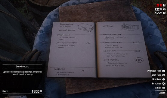 Red Dead Redemption 2 hızlı seyahat