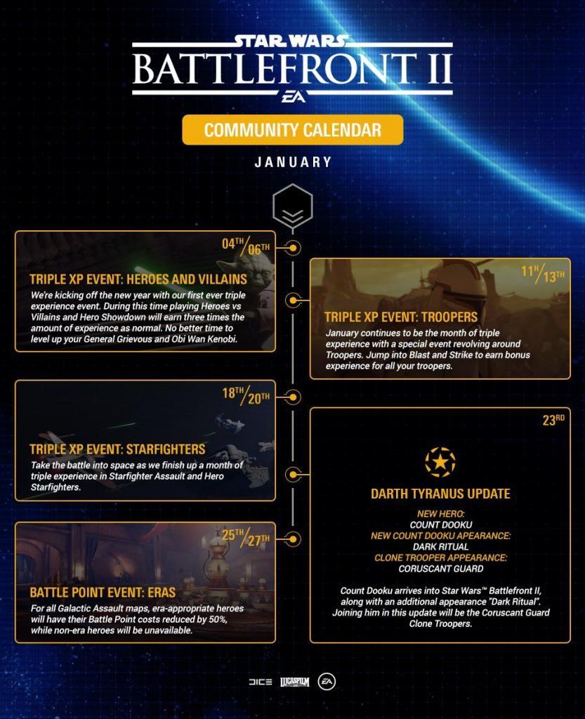 Star Wars Battlefront 2 Ocak 2019 yol haritası