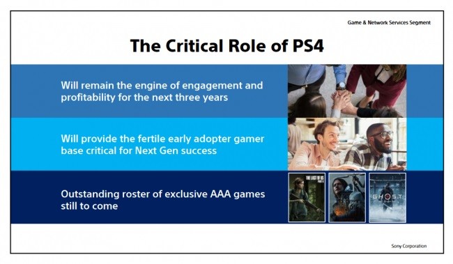 PS4, Sony yatırımcı ilişkileri raporu